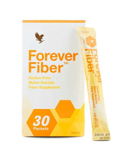 Forever Fiber
